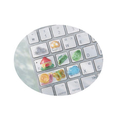Load image into Gallery viewer, Food Friends Water Drop Sticker