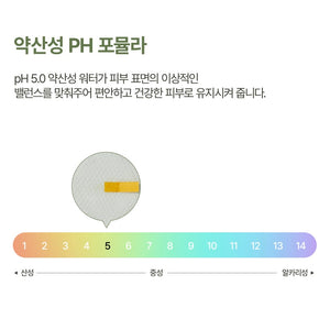 JMSolution - Heartleaf Toner Pad