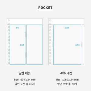 Pieces of Moment - Pocket Album