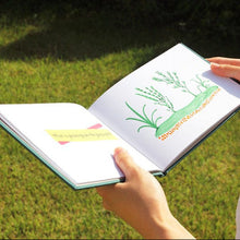 Load image into Gallery viewer, Blank Book (Oblong)