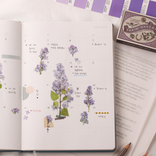 Load image into Gallery viewer, Pressed Flower Sticker - Lilac