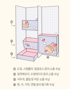 Box Desk Organizer (Small) - Mongalmongal