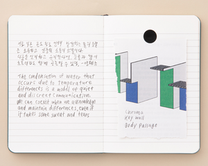 Moment Notebook - Small - Lined and Blank (Version 3)